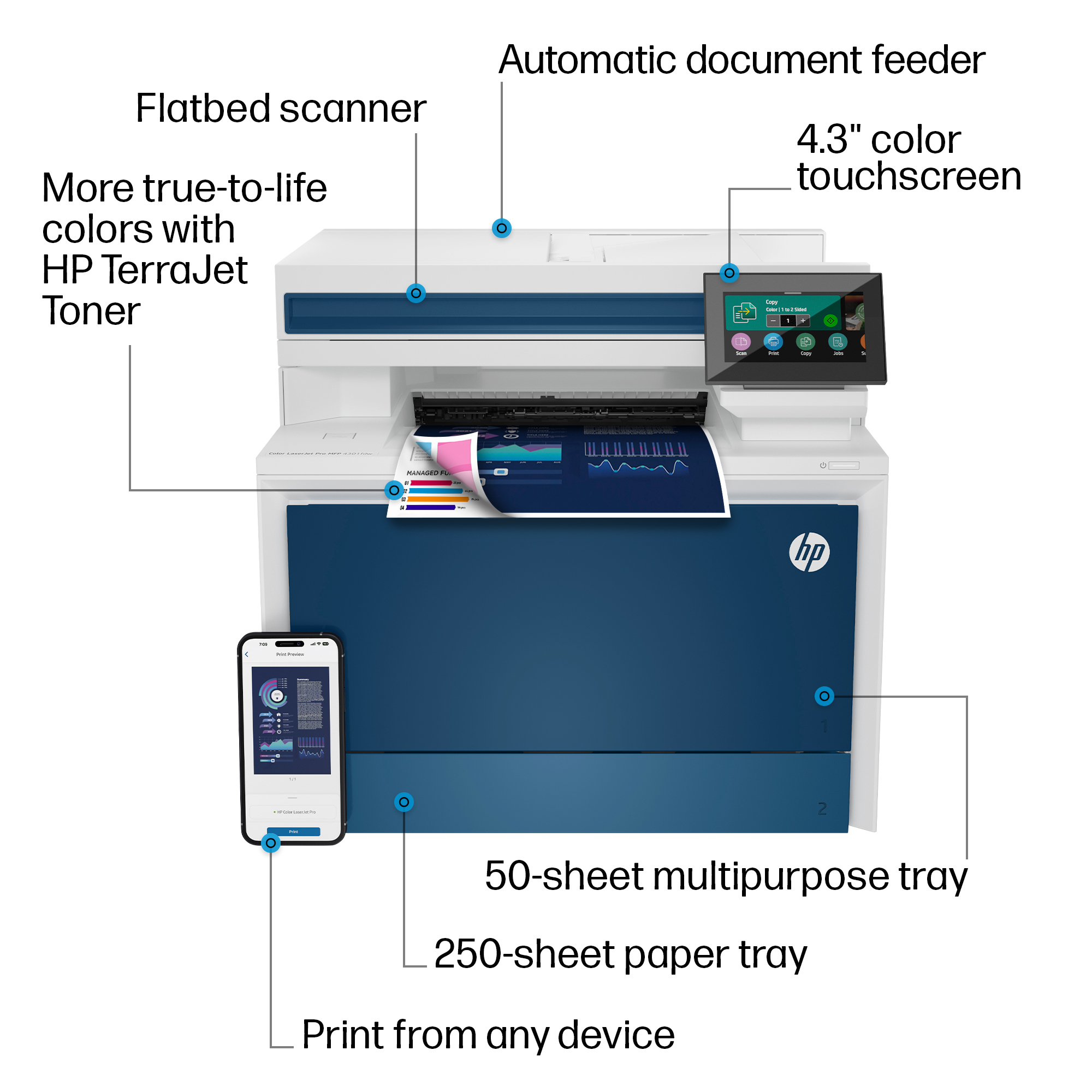 HP Color LaserJet Pro MFP 4301fdw Wireless Printer, AI-enabled - Image 4